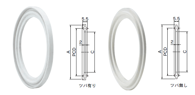 サニタリー ヘルールガスケット(パッキン) pkaの規格・寸法表|配管継手